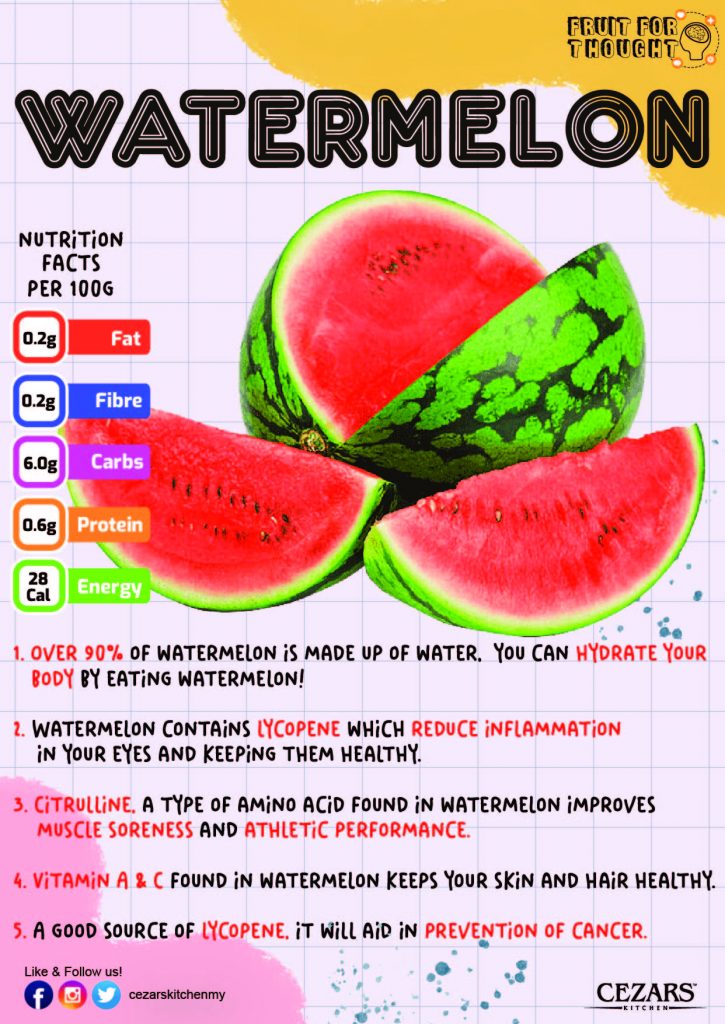 Apples are among the world’s most popular fruits. Usually eaten raw, apples can also be used in various recipes, juices, and drinks. Various types abound, with a variety of colors and sizes. Here are some more interesting facts on apple.
